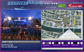 Kliknite tukaj za ogled virtualnega prostorskega sprehoda po prizoriščih - Sobota, 27. junij 2009!
